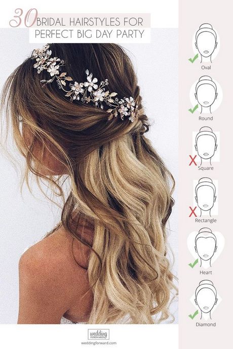 Bridal updos 2021