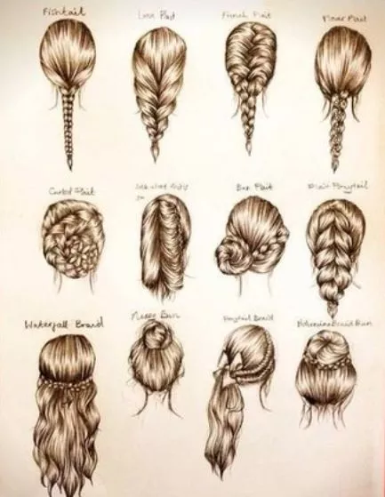 Typer av flätor för hår